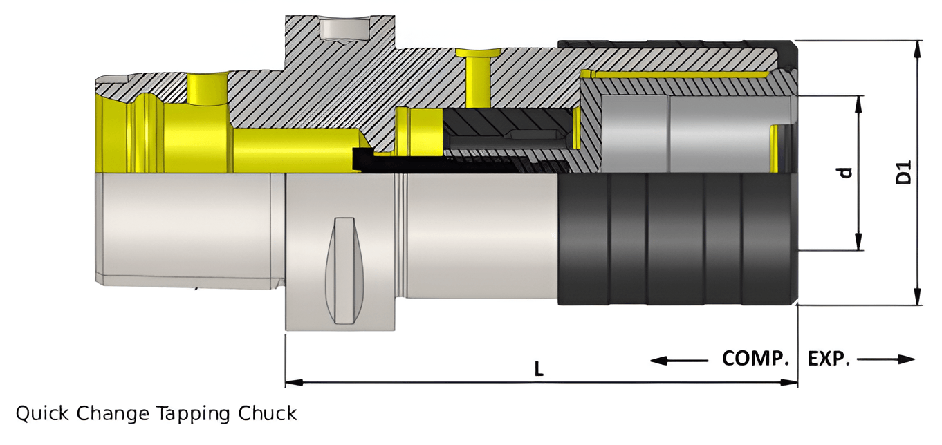 Polygonal Shank T10 TWFLK1 100 Quick Change Tapping Chuck (Balanced to G2.5 25000 RPM) (ISO 26623-1) (Compatible with Capto® Style C10)